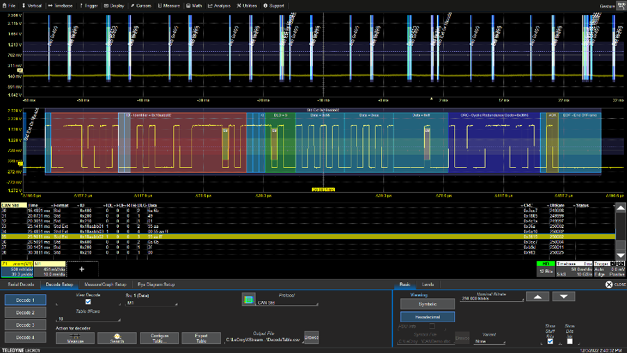 CAN Bus Network Testing DigiKey